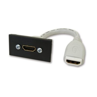 HDMI Module - Black Euro Size with 165mm Tail