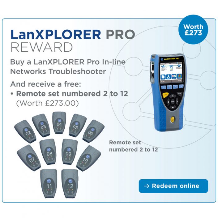 LanXPLORER Pro Premium Reward